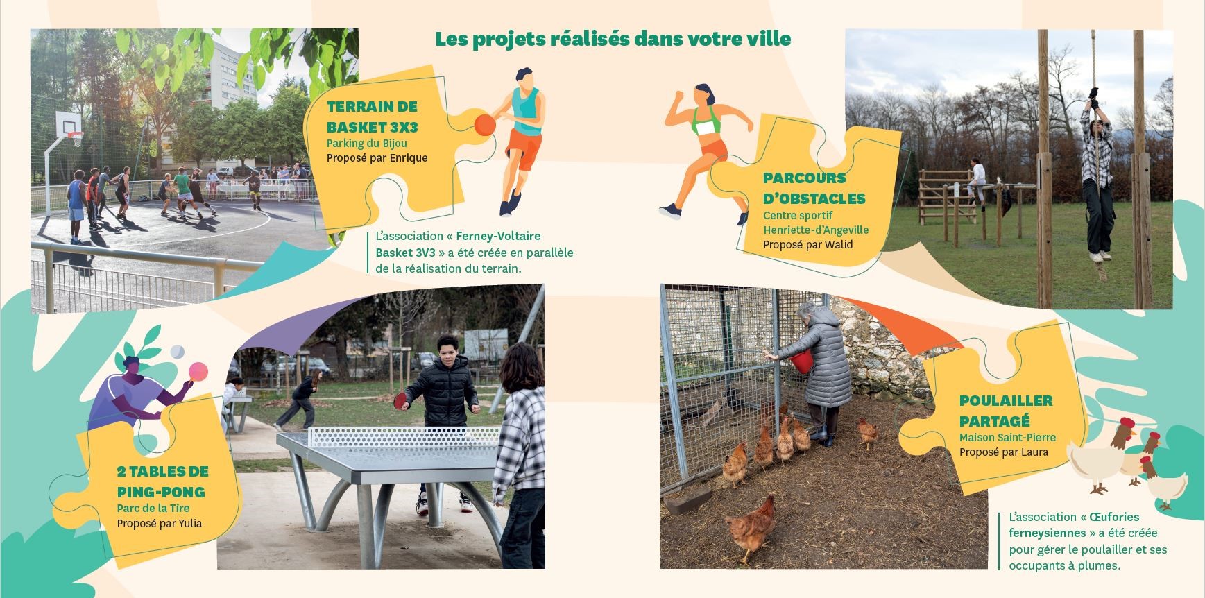 Visuel des projets réalisés du BP